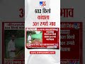 Beed मध्ये 602 किलो कांद्याला 301 रुपये भाव, वाहतुक खर्चही निघेना