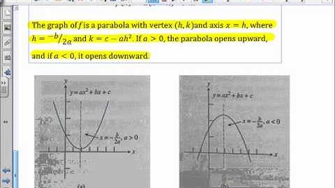 2 1 Linear and Quadratic Functions and Modeling Examples 4 5