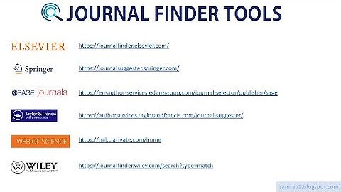 How to find best Elsevier/Springer/Wiley/IEEE Journals for the manuscript I Publish in SCI I Scopus