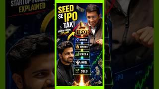 SEED Se IPO Tak: Startup Funding Ka Complete Roadmap