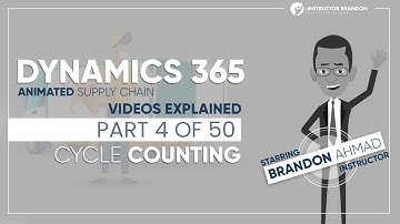 Dynamics 365 Animated Supply Chain Videos Explained Part 4 of 50 - Inventory Cycle Counting
