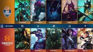 OCS 2019 Week 7 Game 5 -  QUT vs GRVA