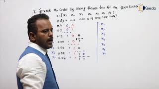 Full Solving Shannon-Fano Coding Problems: GATE Communications  - Part 2 Guide