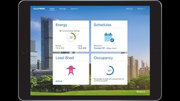Vive Vue, IoT-enabled Management Software