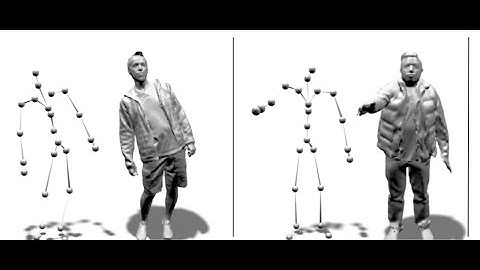 Neural-GIF: Neural Generalized Implicit Functions for Animating People in Clothing. #ICCV