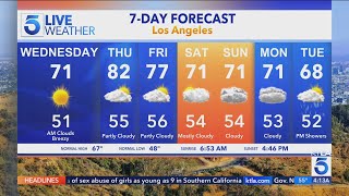 Christmas storm on track for next week in SoCal