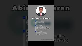 🎉 Abineshwaran&#39;s Success Story | From React JS Training to Full-Stack Developer! 🚀