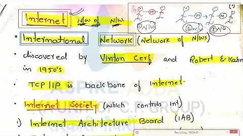 #Free  #BASIC_KNOWLEDGE_OF_Computer_Part_24 #Account_Assistant and all other Competitive Exam