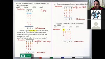 MÉTODO COMBINATORIO Y ADICIÓN
