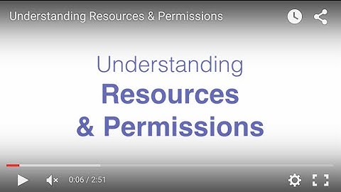 Understanding Resources & Permissions