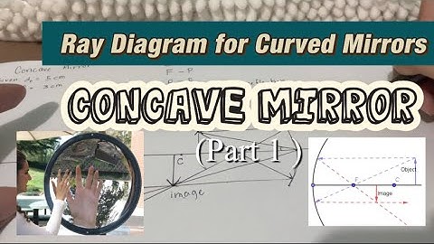 Ray Diagram for Curved Mirrors-Concave Mirror (Converging Mirror) -Part 1