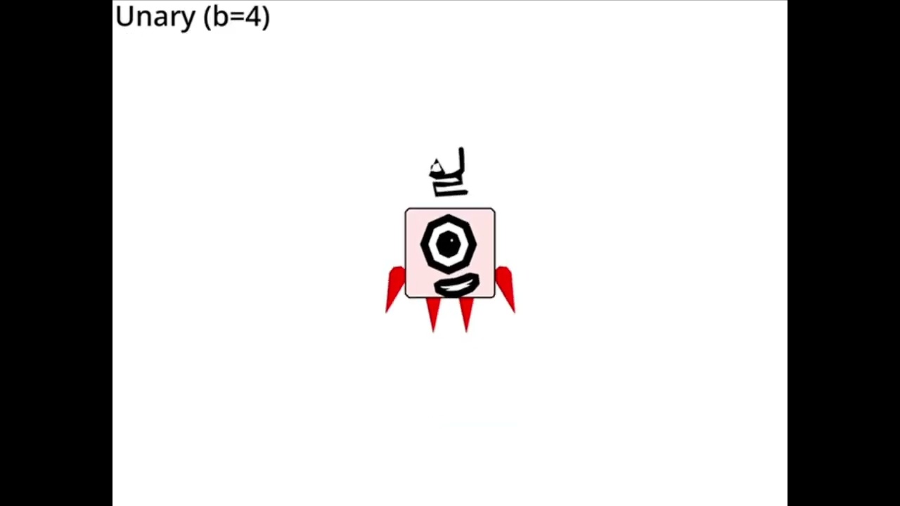 [MOST POPULAR VIDEO] 1 in every base (extended)