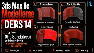 3ds Max ile Modelleme - Yeni Başlayanlar İçin | Ders -14