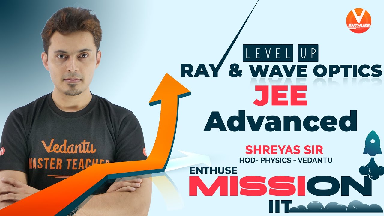 Level Up 🚀 Ray & Wave Optics For JEE Advanced Physics [JEE Advanced