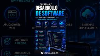 Empresa de Desarrollo de Software para Empresas Modernas 🚀
