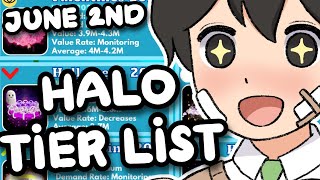 ROYALE HIGH HALO TIER LIST (JUNE 2ND)