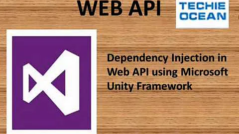 Dependency injection in ASP.NET Web API