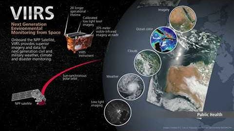 Visible Infrared Imaging Radiometer Suite