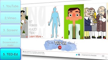 Online Video in the Flipped Classroom - Introduction