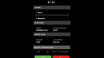 CryptoSnipZ CoinZoom Demo