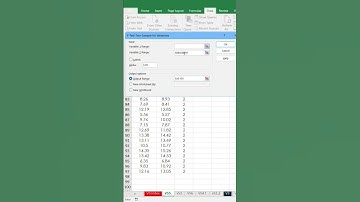 How to perform F test in MS Excel #statistics #shorts #viral