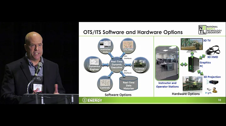 Leveraging Dynamic Simulation & Virtual Reality fo...