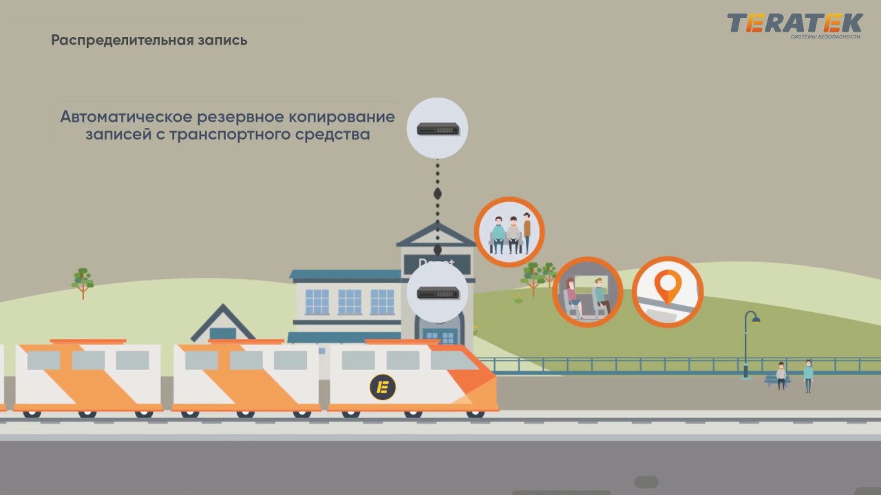 Самое безопасное транспортное средство