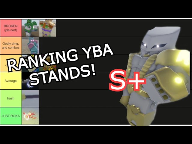 YBA] Ranking YBA Stands by PVP 