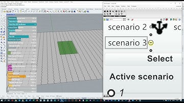 GreenScenario Tutorials - Components: Scenarios