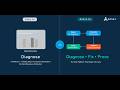 Astiva AI vs Peec AI