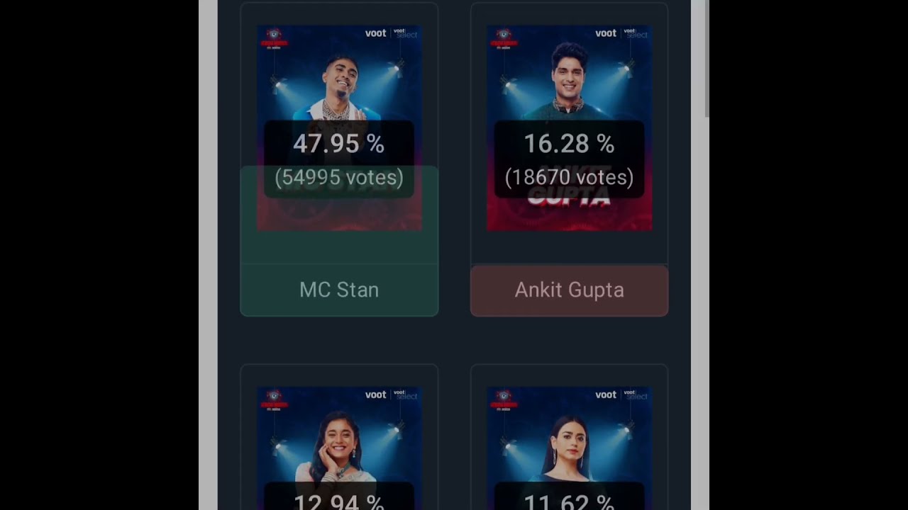 MC STAN🤠 VOTE IN BIG BOSS || MC STAN HIGHER VOTE GAINED 