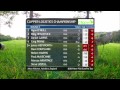 Full Episode - Clipper Logistics Championship - 888poker.com PGA EuroPro Tour 2013