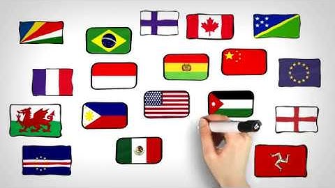 TOEFL ITP® Test Presentation