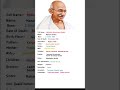 biography of mahatma gandhi 🫠 #viral #music