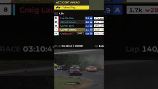 dan inside line | #superbogan on #Twitch
#shorts
#iRacing
#SimRacing
#RacingGame
#Motorsport
#RacingShorts
#iRacingClips
#iRacingHighlights
#SimRacer
#VirtualRacing
#iRacingMoments
#RacingFails
#RacingCrash
#SimRacingLife
#OnlineRacing
#iRacingCrash
#RaceStart
#iRacingCommunity
#EsportsRacing
#iRacingOvertake
#RacingAction
https://www.twitch.tv/superbogan dan inside line | #superbogan on #Twitch