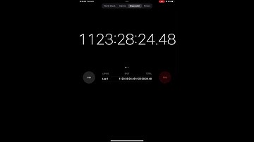 i will stop the timer at 250 likes