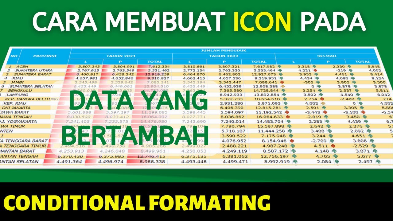 RAHASIA CONDITIONAL FORMATING DI EXCEL PART 2 2022 TUTORIAL MICROSOFT 