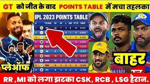 IPL 2023 Today Points Table | GT vs RR After Match Points Table | Ipl 2023 Points Table