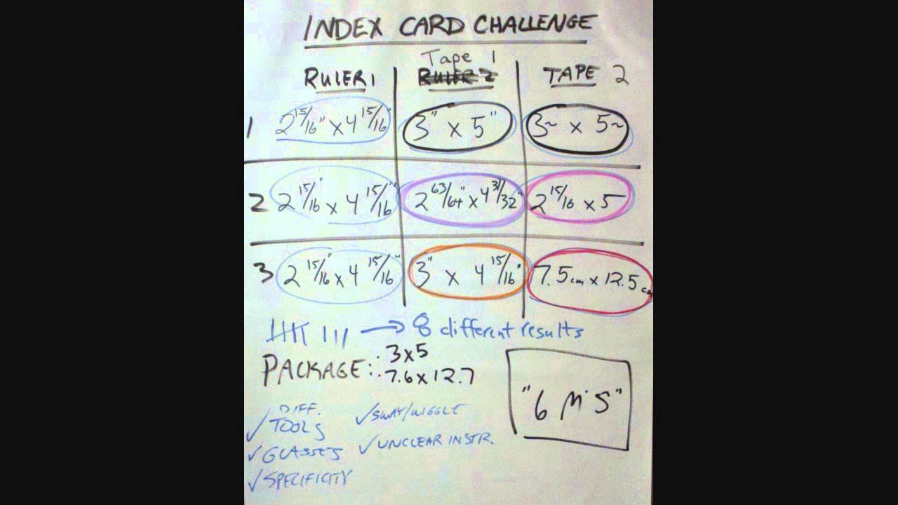 Quality Clinic Index Card Challenge YouTube