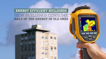 Empowering consumers - The EU is driving the clean energy transition (teaser)