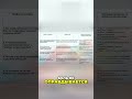 Ключевые выводы эпизода