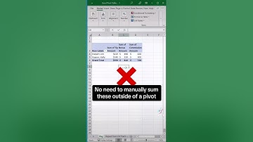 Excel tip calculated fields in pivot table
