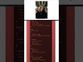 Modern design of website #coding