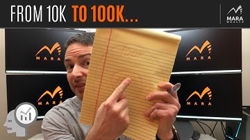 How To SCALE UP Your Trading | ASK A TRADER