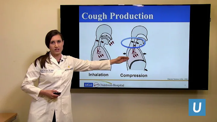 Evaluation of Chronic Cough in Children | Mindy Ross, MD, MBA, MAS | UCLAMDChat - DayDayNews