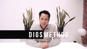 Behavioral Questions: How to Answer with the DIGS Method™ ft. Lewis C. Lin (Official Video)