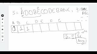 Blind 75 | Minimum Window Substring