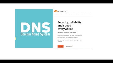 How to Add a domain and Manage DNS records  on Cloudflare