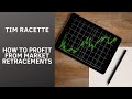 Tim Racette: How to Profit from Market Retracements