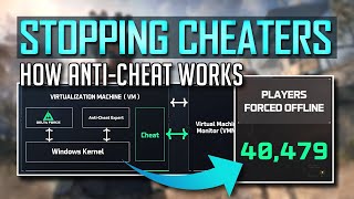 Famous The Number of Delta Force Cheaters Is Staggering ► Why We Need Kernel-Level Anti-Cheat Net Worth